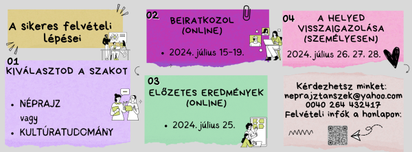 Felvételi 2024 Felvételi 2024